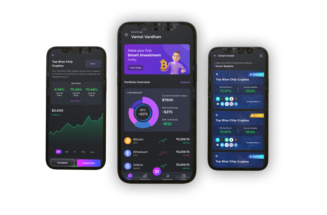 Crypto trading app india